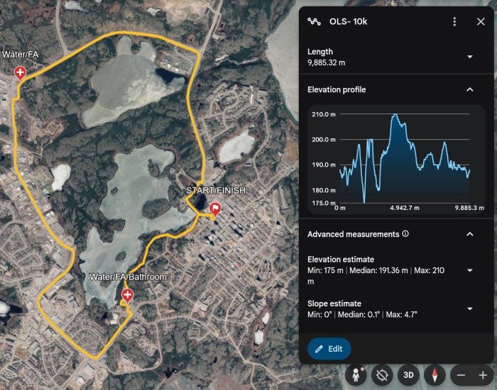 Overlander marathon 10K